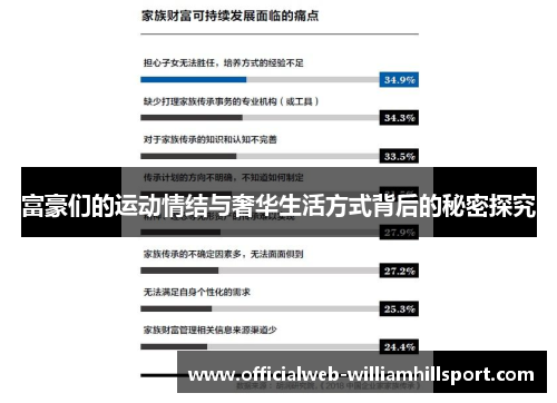 富豪们的运动情结与奢华生活方式背后的秘密探究